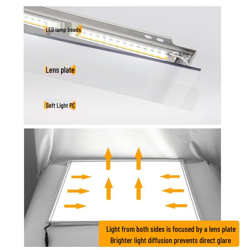 Yuyi LED Thin Flat Panel Ceiling Light