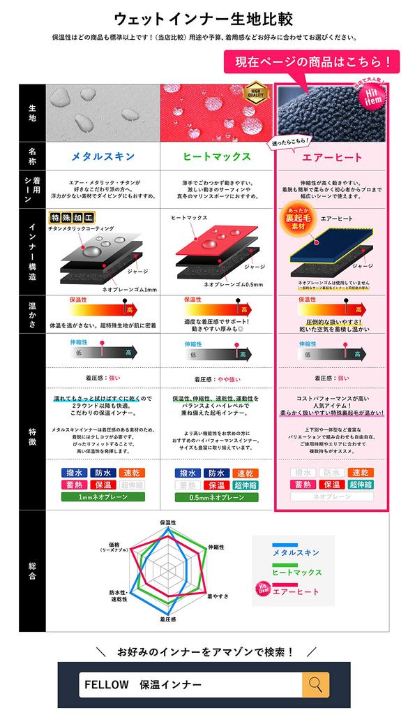 FELLOW Air Heat Insulated Long Sleeve Fleece-Lined Wetsuit for Surfing, Semi-Dry Suits, and SUP Diving (Japan Standards) (ML)