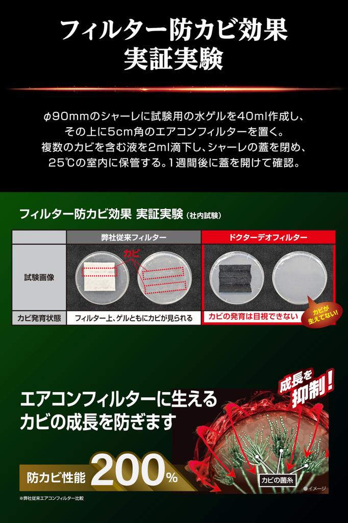 Carmate Deo Premium Car Air Conditioner for Toyota Every NV100 Scrum Dr. Filter, DF-SU05, (DA64, DA17), Clipper, Van, etc.