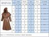 Mittelalterliche Mönchshaube Umhang Zauberer Priester Kostüme Halloween Robe Zauberer Ritter Umhang Erwachsener Teenager Outfit Party Requisiten Set