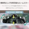 HAPPY SUGAR Car Rearview Mirror, Rear View Mirror, Auxiliary Mirror, Rear Monitor, Air Cooled