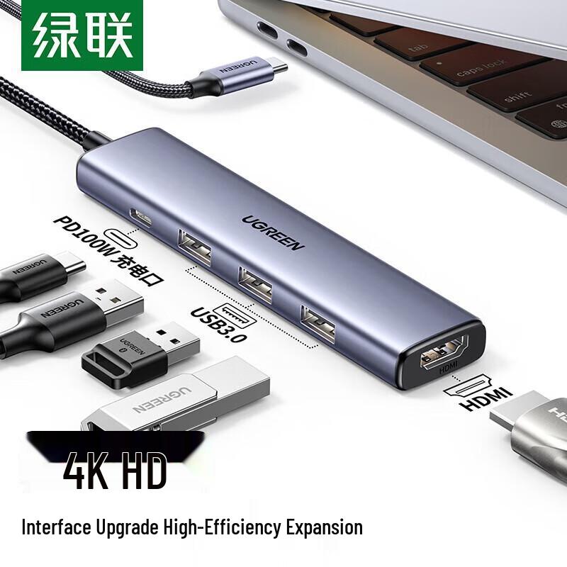 UGREEN CM511 5-in-1 USB-C Hub with HDMI