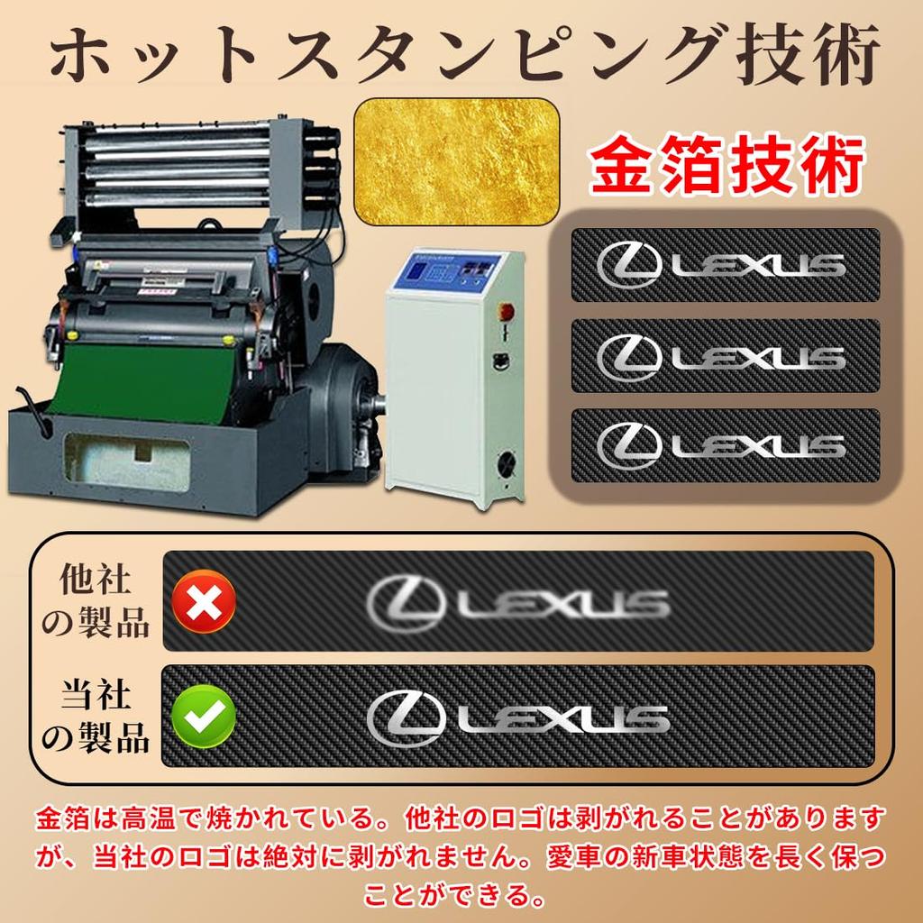 GOODGOODCAR Latest Design Compatible with Lexus X/LX/LM/EX/HS/NX/LS ~ All Series