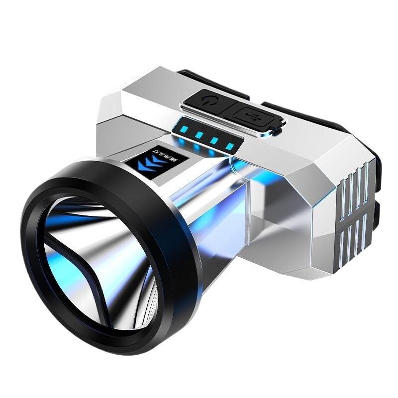 NuFeng Multi-functional Outdoor Headlamp