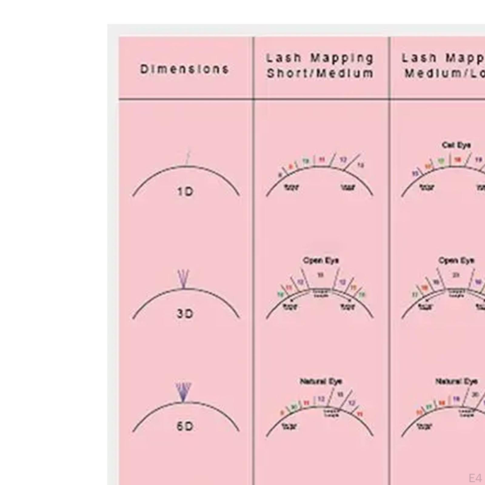 Таблица практических упражнений для тренировки ресниц — фото 10