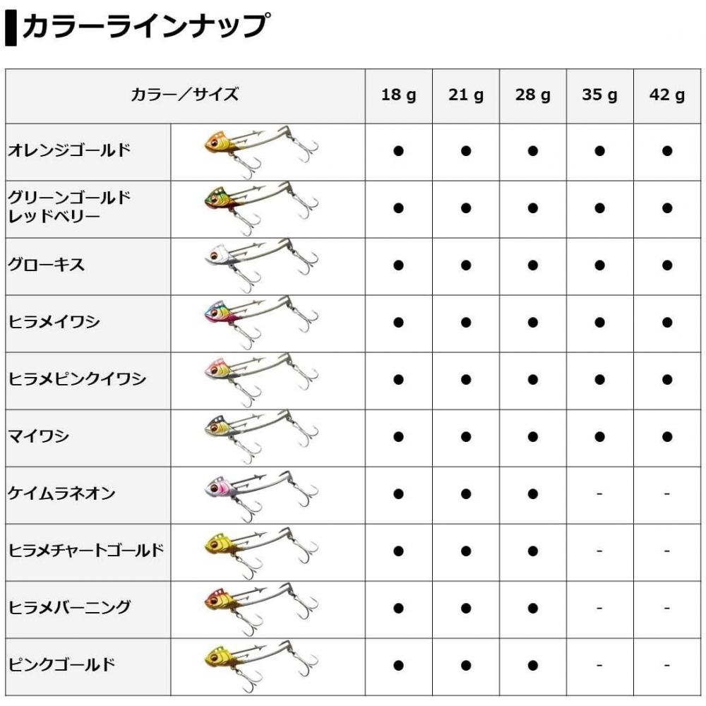 Daiwa Rodem Head 21g Orange Gold