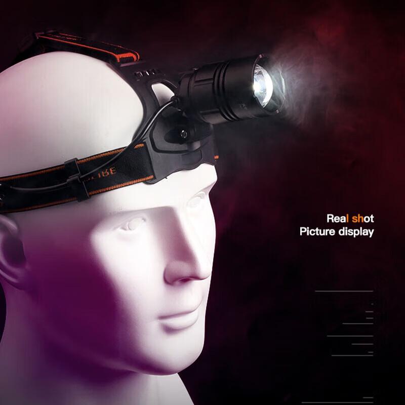 Shenhuo HL08-A Waterproof LED Rechargeable Headlamp