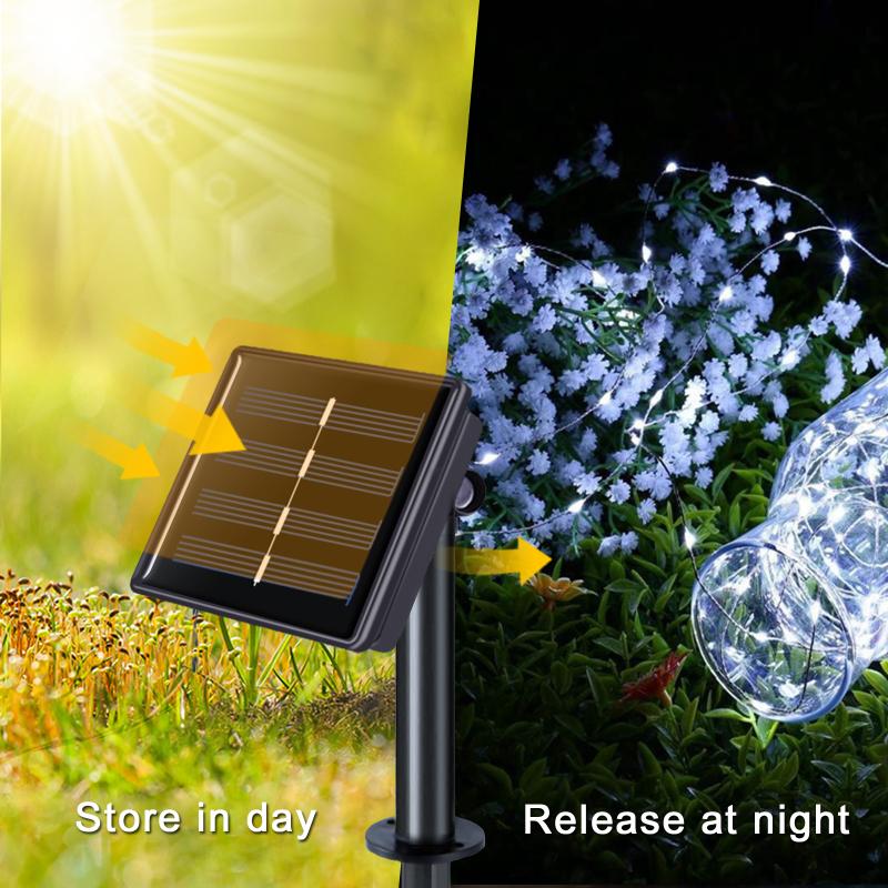 Outdoor Waterproof 8-mode Solar Light String Fairy Tale Light Outdoor Garden Viewing Light Christmas Party Decoration Atmosphere Light