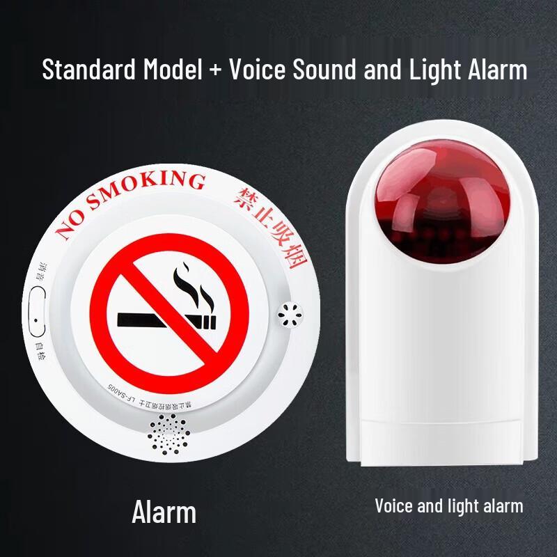 SA005RF Voice Alert Smoking Detector