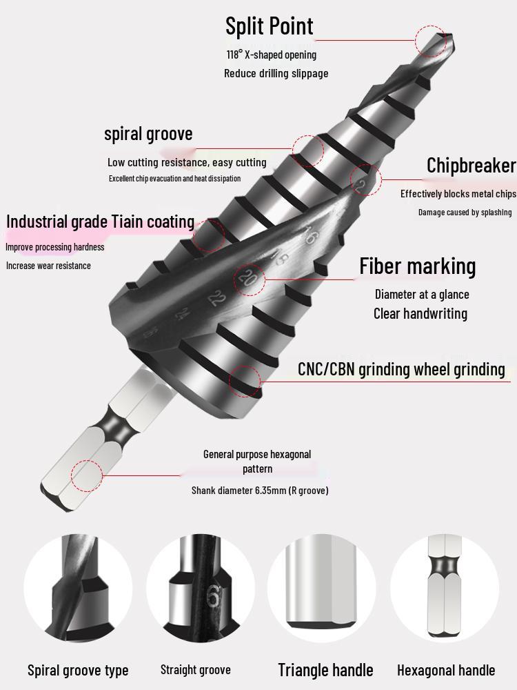 Industrial Grade Multi-Functional Cobalt Step Drill - High Hardness Stainless Steel for Metal Hole Punching