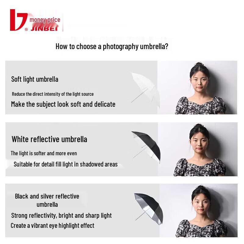 JINBEI 100CM Photography Softbox Reflector Umbrella