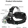Super Powerful LED Headlamp High Power Long Range 500M Head Flashlight USB Rechargeable Headlight Torch Fishing Hunting Lantern