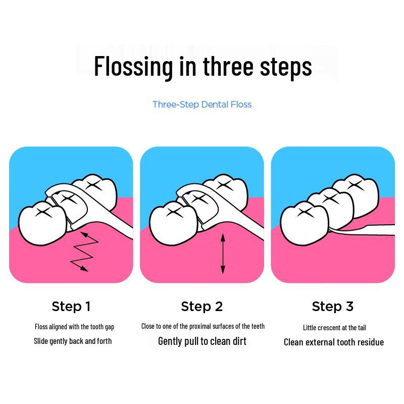 Canban Peach Dental Floss Picks