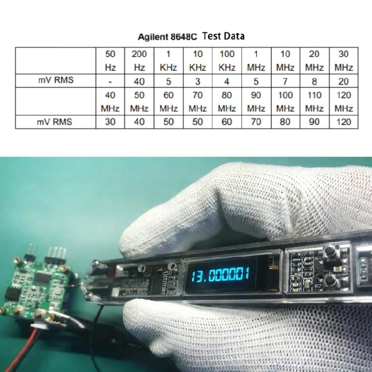 Precise Electronic Frequency Counter Compact 138mm Design 30mA Low Power Consumption For Educational Lab And Field Engineers