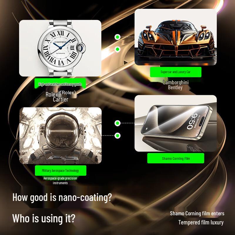 ShineMore Corning Tempered Glass Screen Protector for iPhone