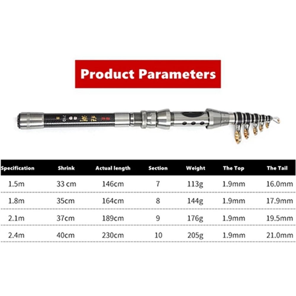 1.5M 1.8M 2.1M 2.4M Fishing Pole Tackle Carp Feeder Telescopic Lure Rod Fishing Rod Telescopic Fishing Pole Spinning Rod