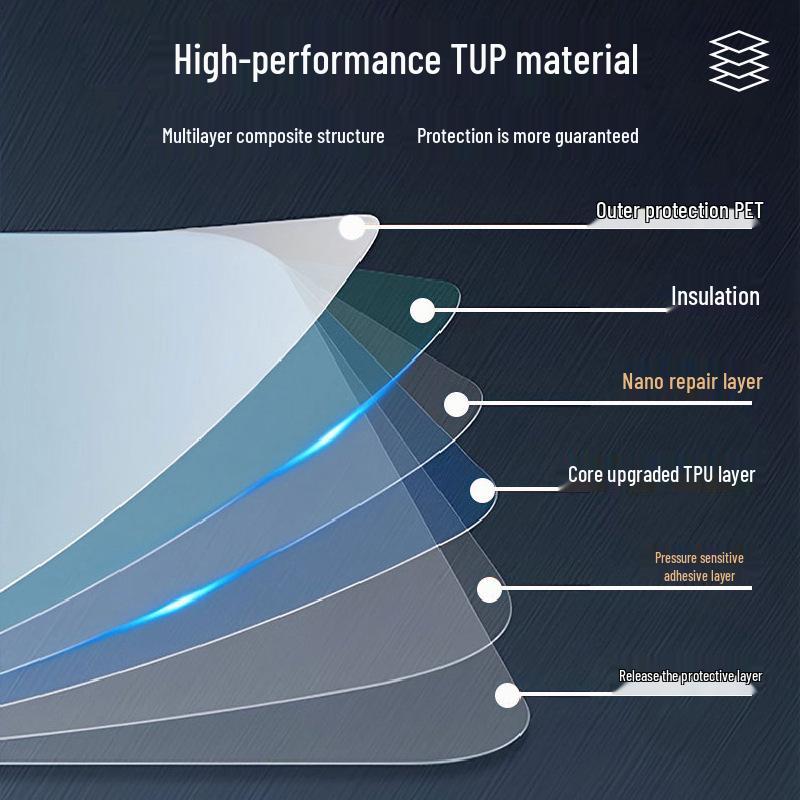 Tesla Model Y/3+ TPU Ochranná fólie s vysokým rozlišením Car Wrap