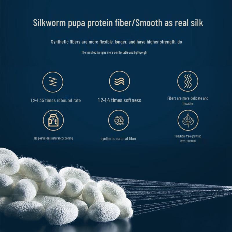 LXV Women's Thermal Silkworm Protein Leggings