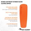 Ultralight Lightweight Camping Backpacking Mat Self-Inflating &