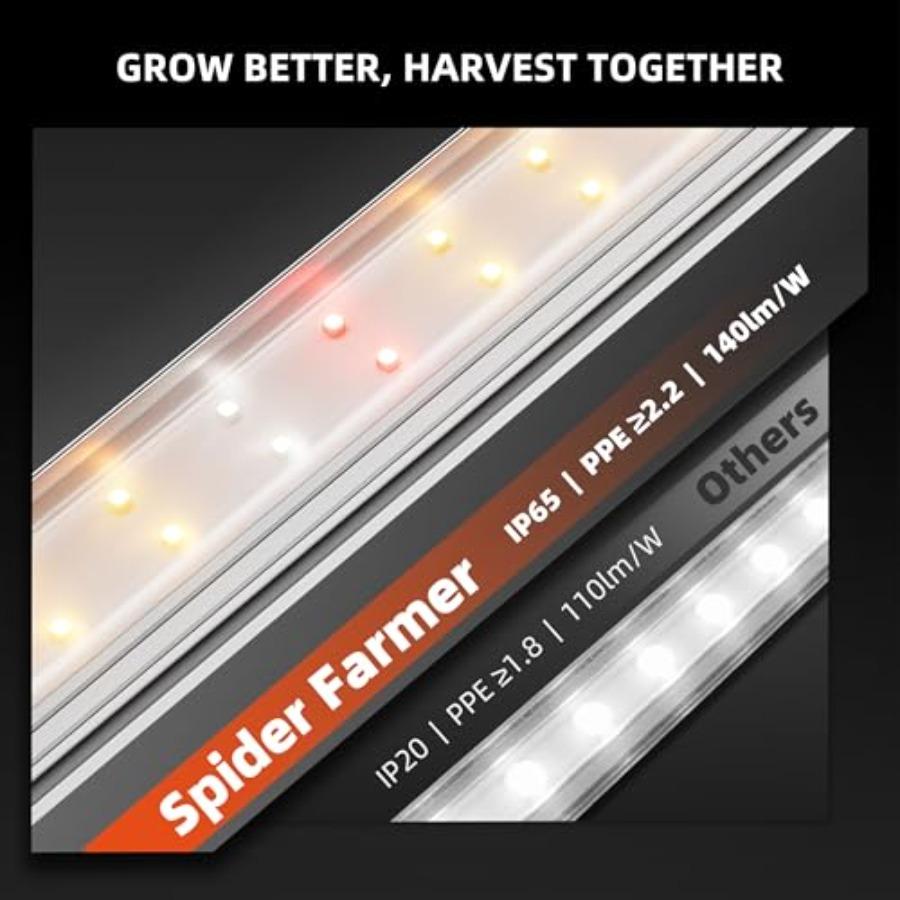 3FT LED Grow Lights for Indoor Plants Light Strips for Shelves Full Spectrum IP65 Waterproof Supplemental Light Bars for Grow T