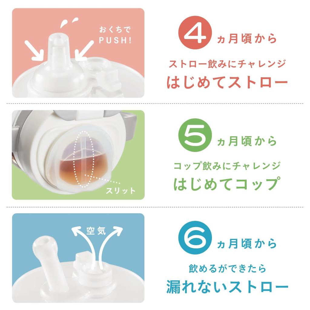 Combi Rakumug First Straw 240 Q Bear ages 4 months and (for up)