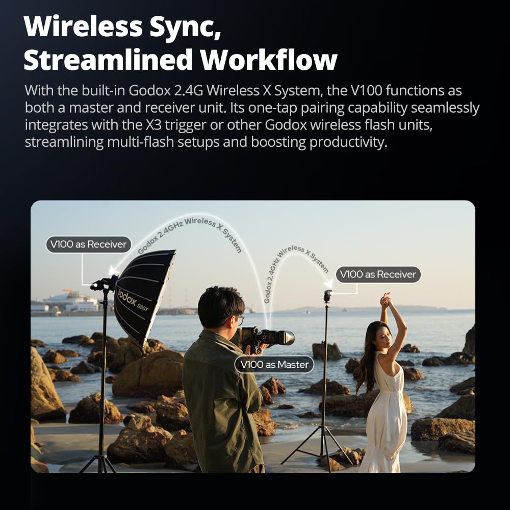 Godox V100N 100Ws Round Head Camera Flash Speedlite with External 400 Recycle LED Modeling TTL Touchscreen for Nikon V100-N Flash, 2.4G Wireless,