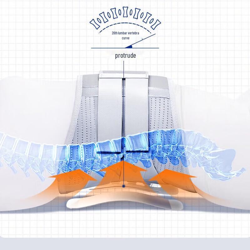 Fudecheng Breathable Lumbar Support Belt