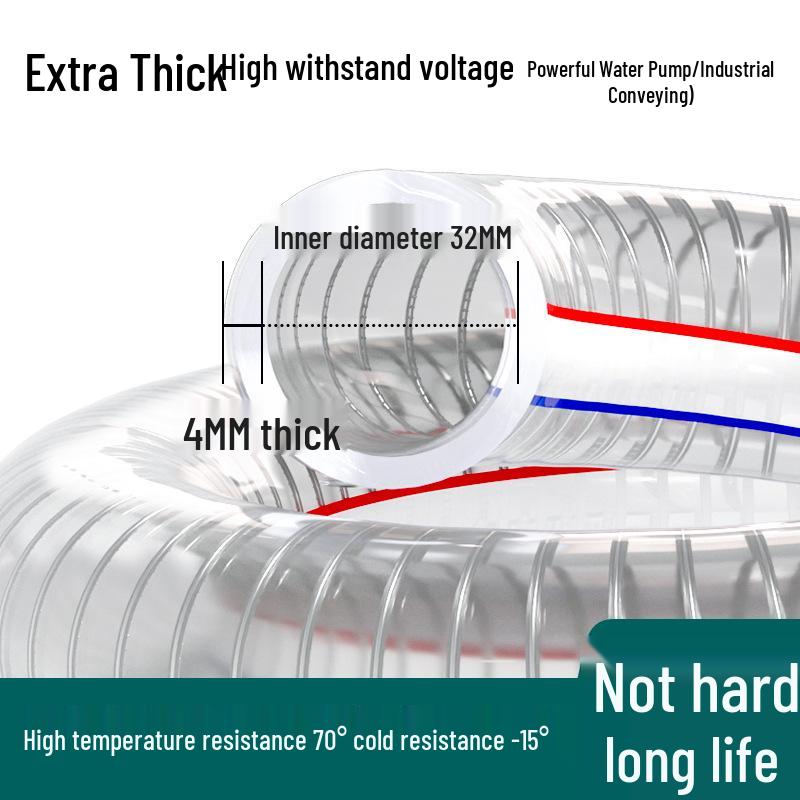 High-Pressure, Heat-Resistant PVC Reinforced Steel Wire Water Hose