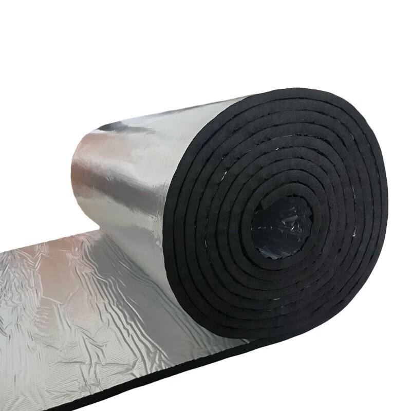 JNL Industrial Double-Sided Aluminum Insulation Panel