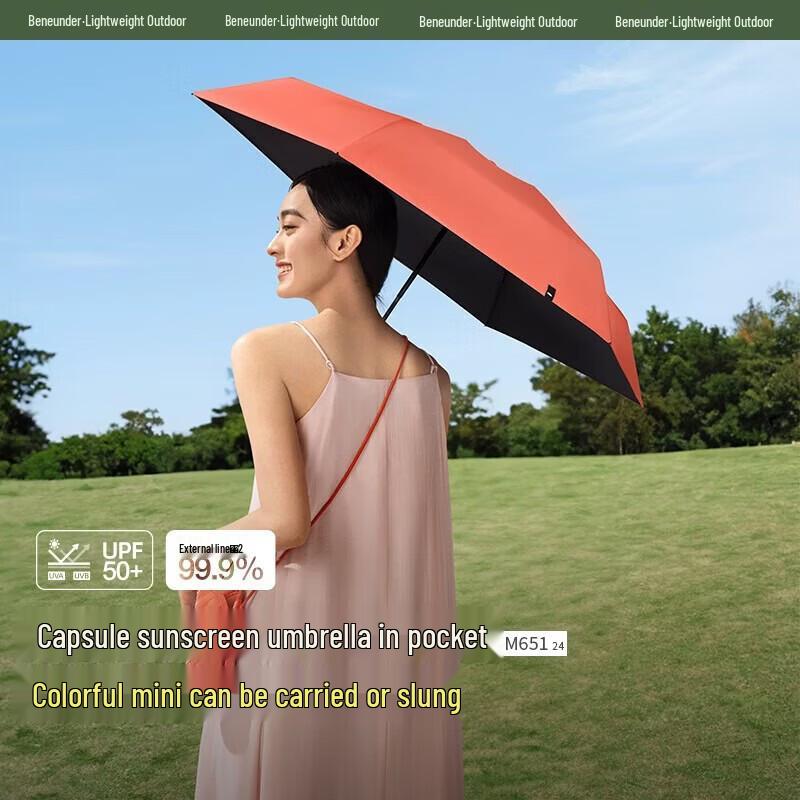 Beneunder Capsule 5-Fold UV Protection Umbrella