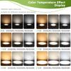 40PCS 100V-240V Recessed Ultra-thin LED Downlight Ceiling Lamp Warm Natural Lighting 3000K 6000KSupermarket 6W 10W 14W 17W 24W