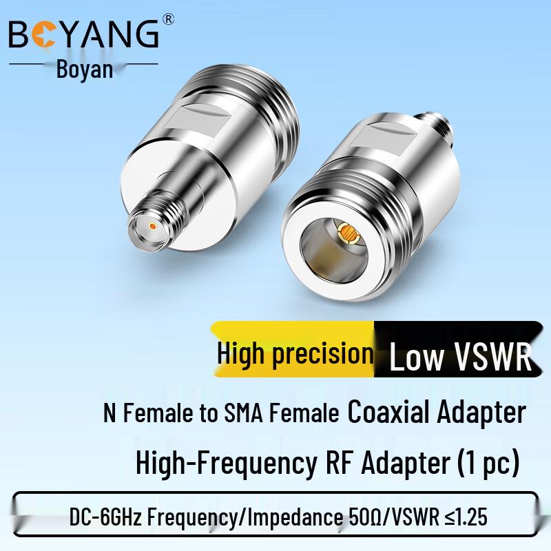 BOYANG 50 Ohm RF Coaxial Adapters