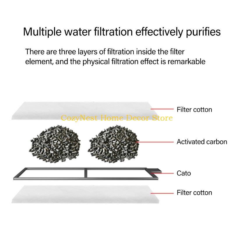 92MF 3pcs Ceramic Replacement Filters Effective Aquariums Water Quality Improvement for Aquariums, Captures