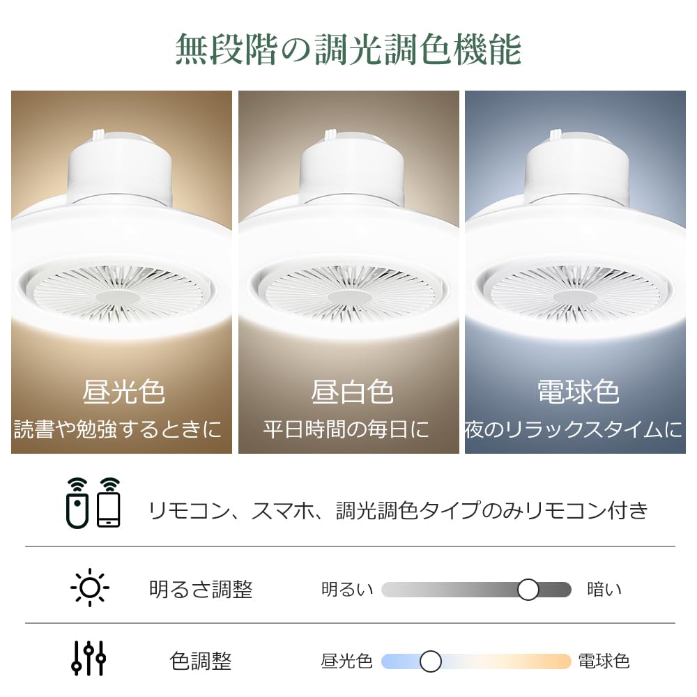 2025  Quiet & Energy-Saving Ceiling Fan, Small Ceiling Fan Light, Oscillating Ceiling Fan Light, Voice Control, Circulator LED Light, E26 Base,