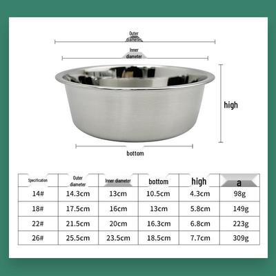 Durable 201 Stainless Steel Pet Bowl - Bite and Drop Resistant, Universal for Cats and Dogs