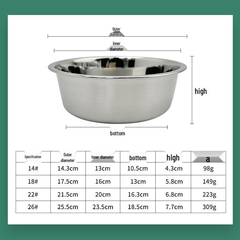 Durable 201 Stainless Steel Pet Bowl - Bite and Drop Resistant, Universal for Cats and Dogs