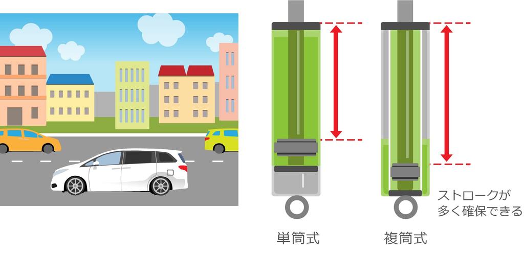 TEIN Shock Absorbers Full Set for Honda Freed Spike Freed Spike and Freed Hybrid GP3 OEM-Style [EnduraPro KIT] (Fixed Damping) Freed, GB3, Hybrid,