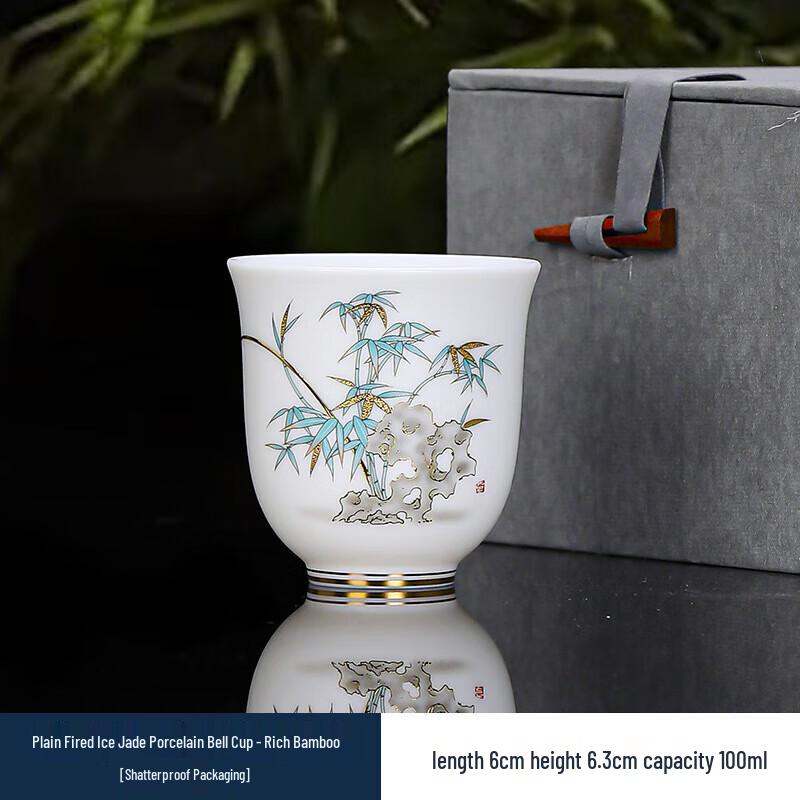 Chaxun White Jade Porcelain Master Tea Cup