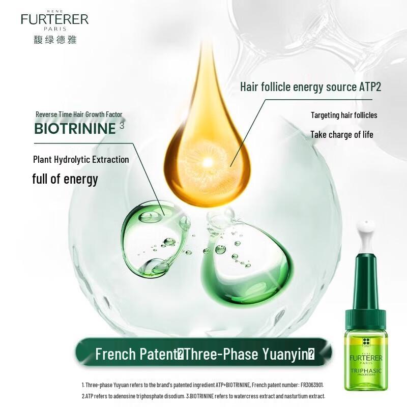 L'Oréal Men Expert Nettoyant Contrôle du Sébum & René Furterer Shampoing Croissance Cheveux Set