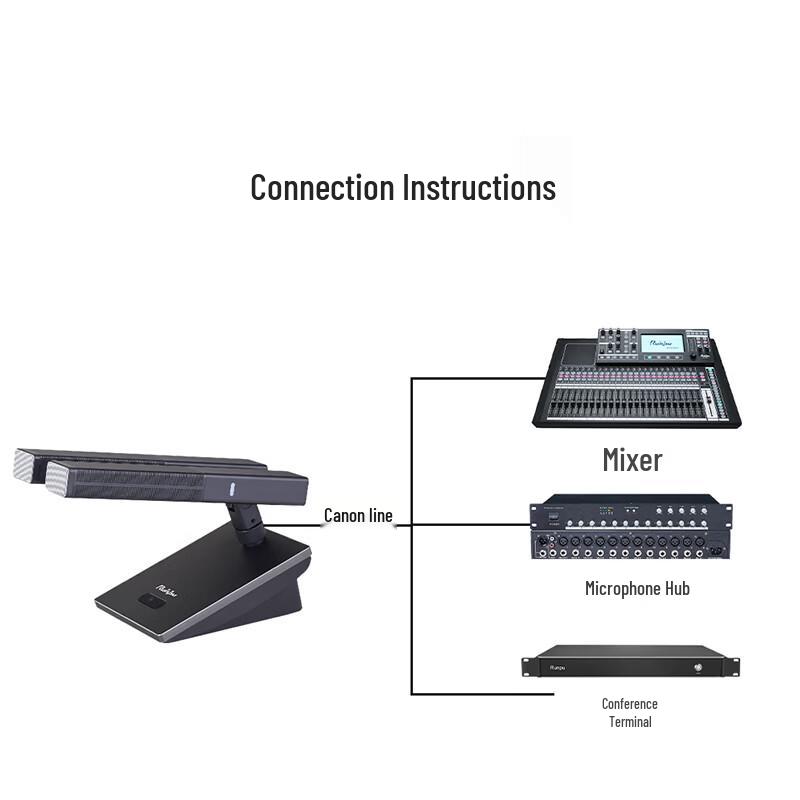 Runpu RP-YX998S Professional Wired Conference Microphone (CN version)