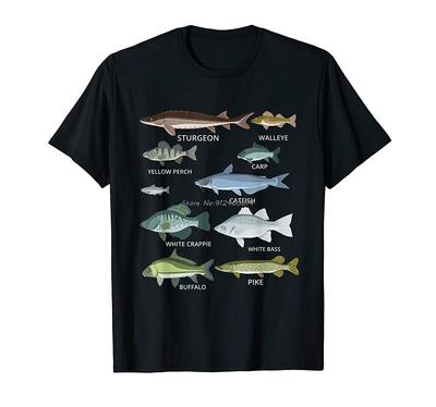 T-shirtler – Tişörtler