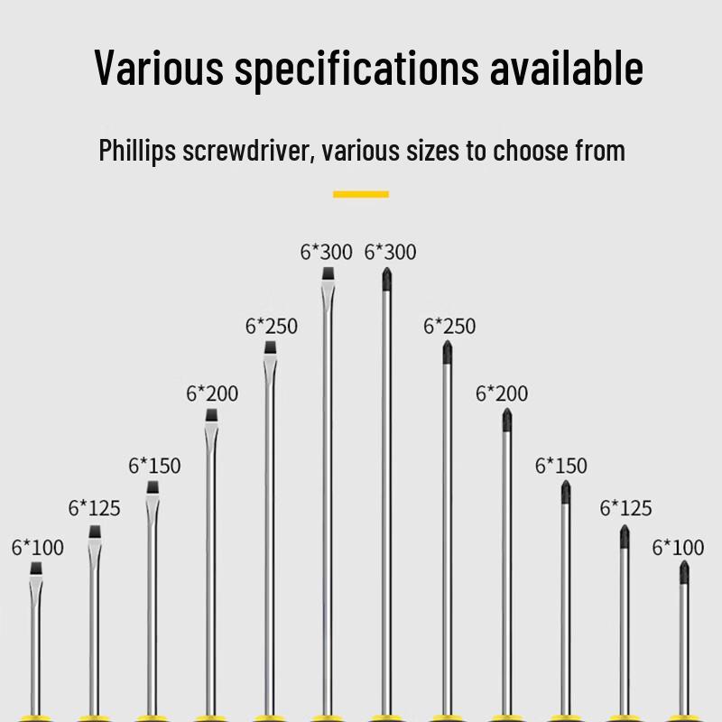 10-Piece Magnetic Phillips & Slotted Screwdriver Set