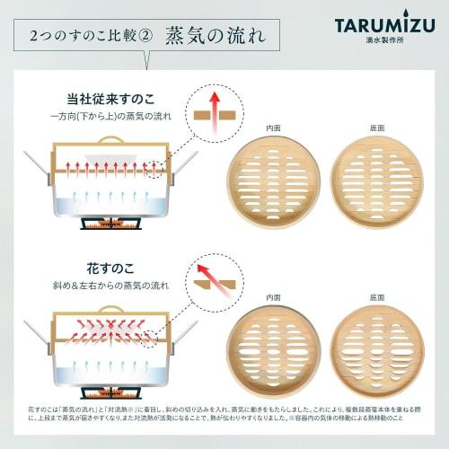 Our proprietary, in-house developed bamboo steamer with a slatted base, 18cm, two-tier steamer, lid, and 20 sheets of special steamer paper included.