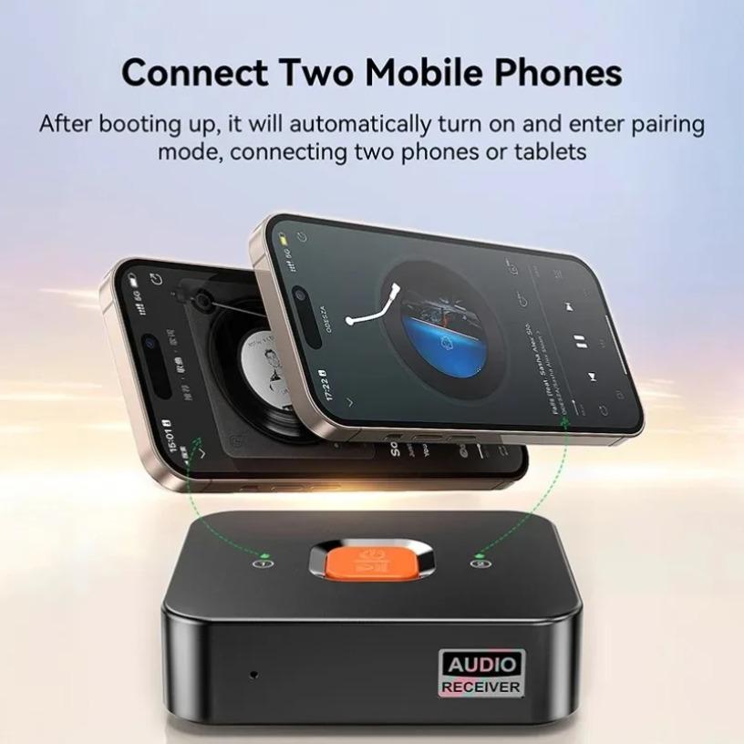 Bluetooth 6.0 Audio Receiver 3.5mm AUX RCA USB Stereo Music Wireless Adapter With Mic Support 2 phones For Car Kit Speaker Amp
