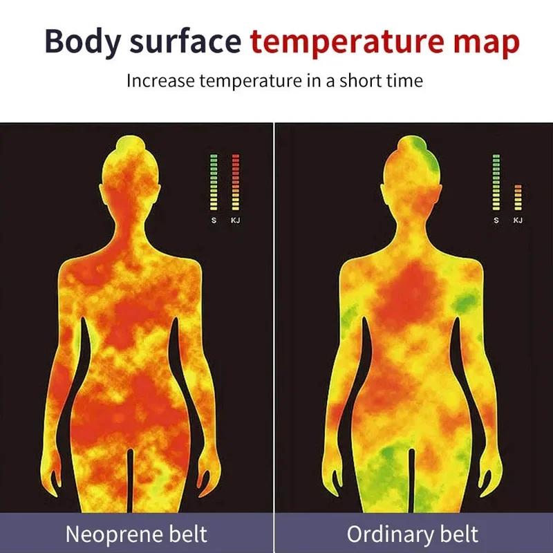 Women Waist Trainer Belly Slimming Sheath Sauna Body Shaper Fat Burning Shapewear Corsets Tummy Trimmer Sweating Workout Belts 5