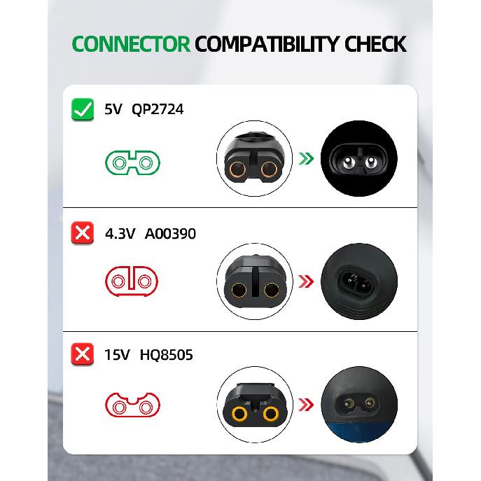 Быстрая зарядка 5 В подходит для Philips Norelco One Blade 360 QP2724 QP2834 QP1924 QP4631 QP6542 QP6552 QP4530 QP1324, MG7910 MG5910 MG9510 MG9525 MG9525,