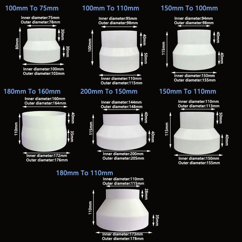 Reliable ABS Exhaust Pipe Reducer Adapter 110-100/150-100/200-150 Ventilation Ducting Connector Variable Diameter Pipe Fittings