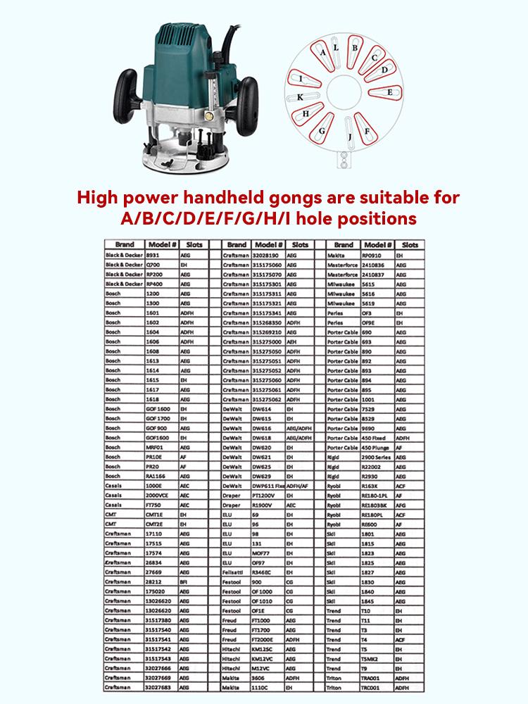 Engraving Machine Cutting Circular Guide Bracket Base Woodworking Universal Milling Groove Bracket Base Router Circle Cutter Jig