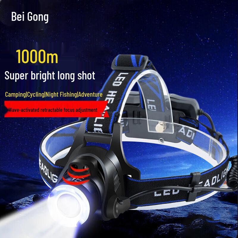 Beigong 10W LED Headlamp