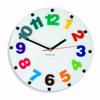 Children's Wall Clock Numbers
